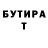 Бутират BDO 33% Mihail Kuhta